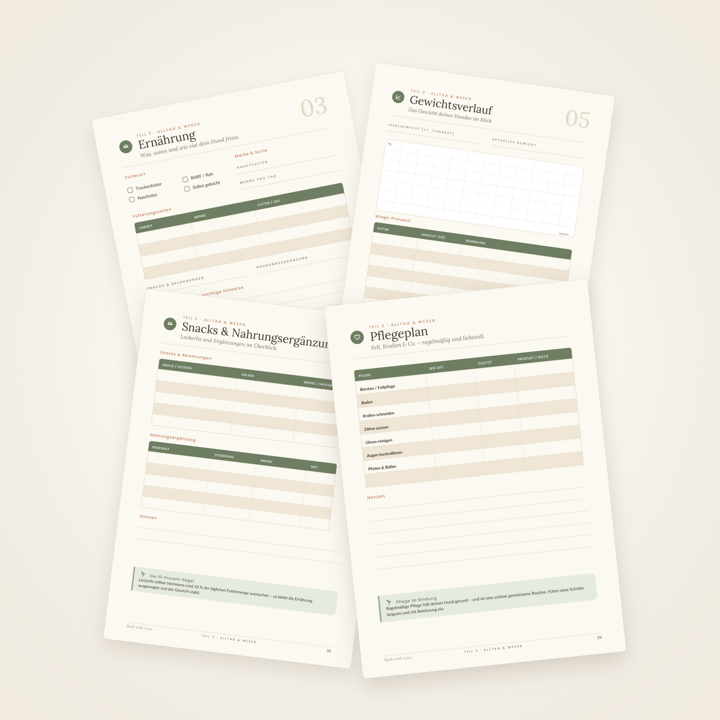 Hunde-Vorsorgeakte zum Ausdrucken – Druck-PDF (68 Seiten)