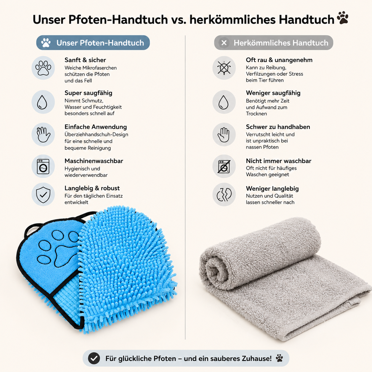 Microfaser Handtuch