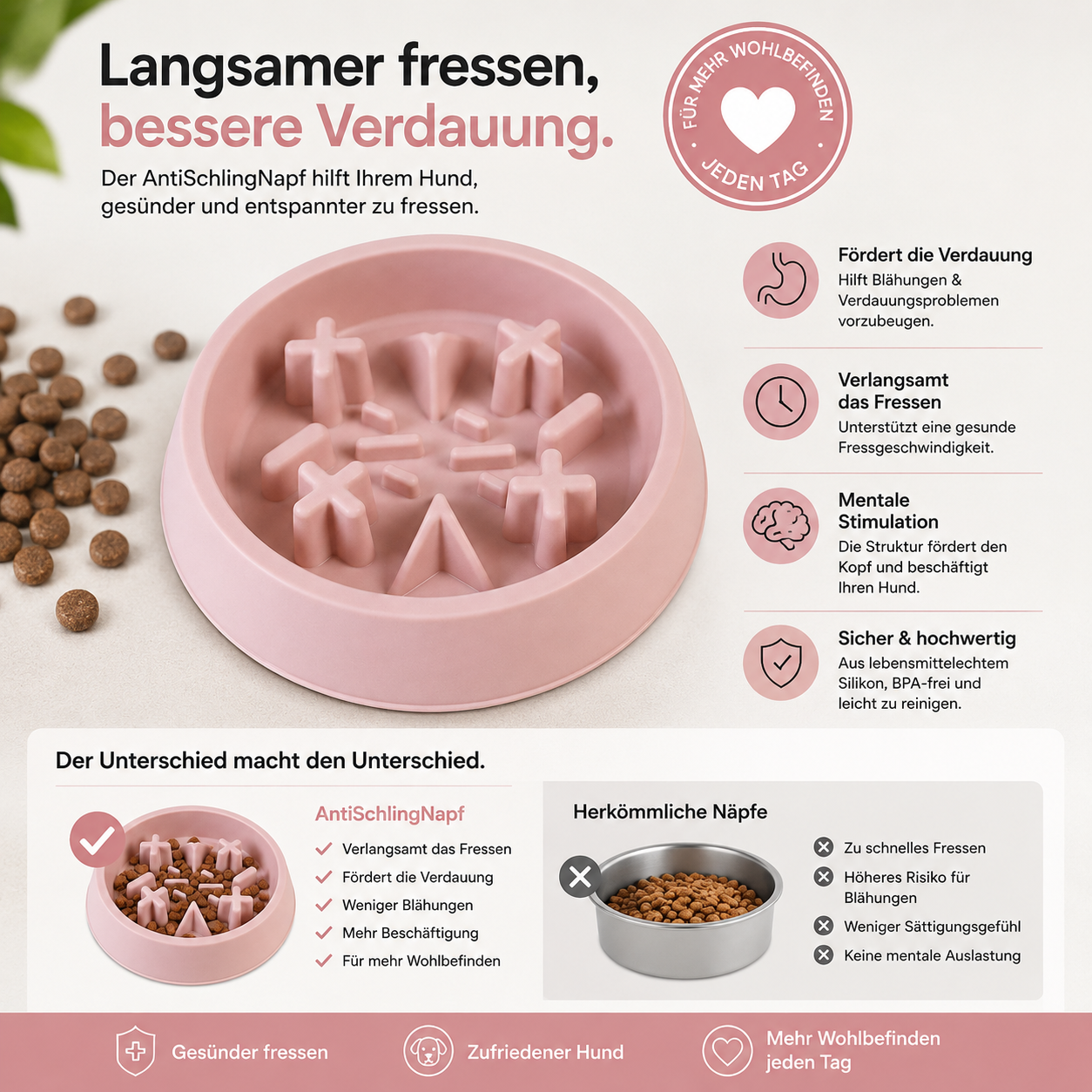 Anti-Schlingnapf